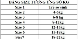 5 QUẦN MÔNG THÚ