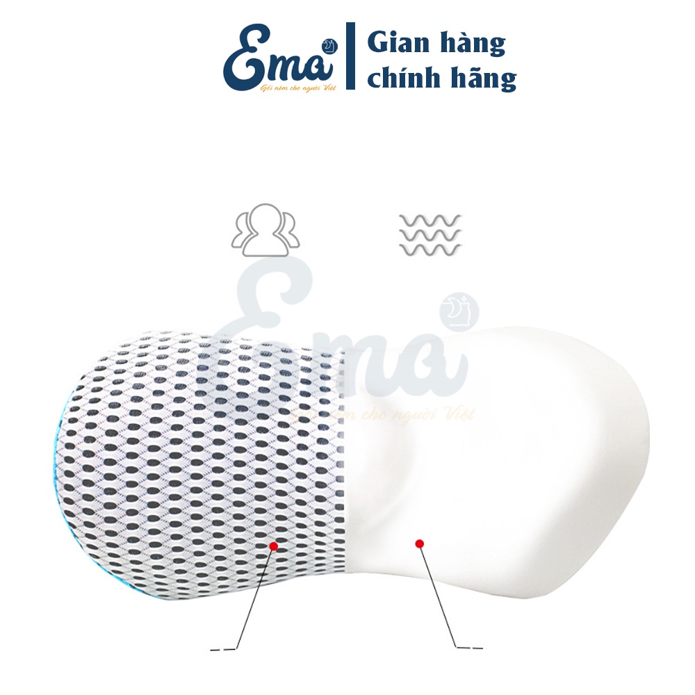 Bộ gối văn phòng tựa đầu và kê thắt lưng EMA - Ruột cao su non - Vỏ 4D siêu thoáng