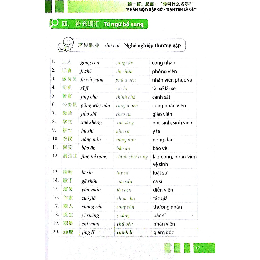 Sách - Combo: Học viết 1000 chữ Hán từ con số 0 + Tự Học Nhanh Tiếng Phổ Thông Trung Hoa + DVD tài liệu