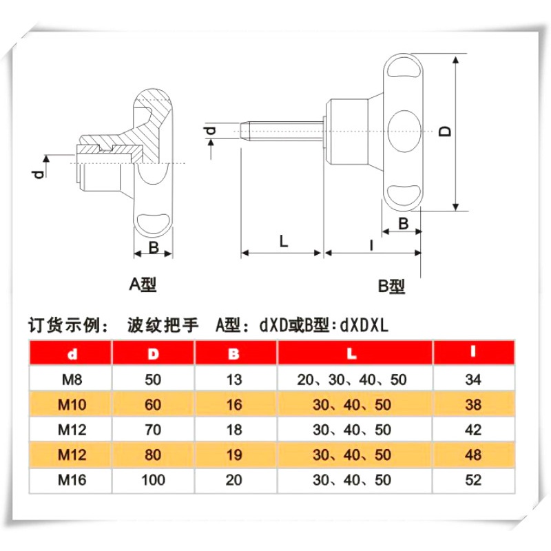 Núm vặn hoa mai loại lớn Inox 304