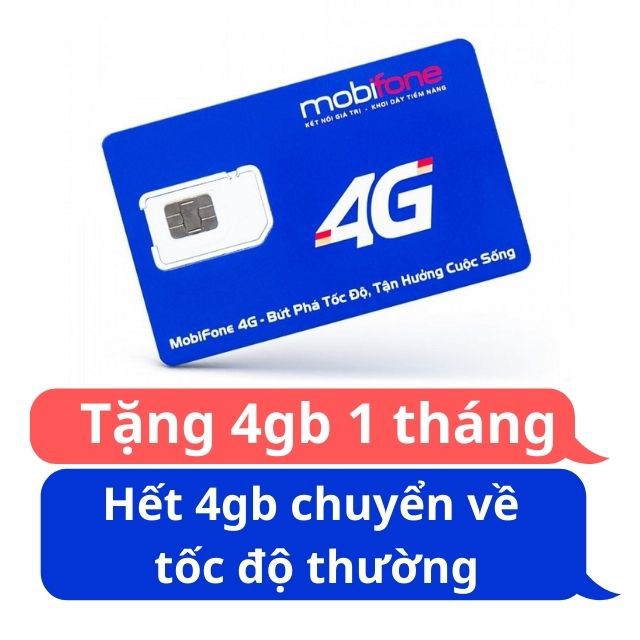 Sim 4G Mobifone MDT 250A  Tặng 4GB 1 Tháng Trọn Gói Cả Năm