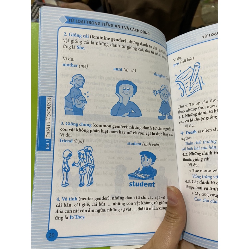 Sách - Từ loại trong tiếng anh và cách dùng