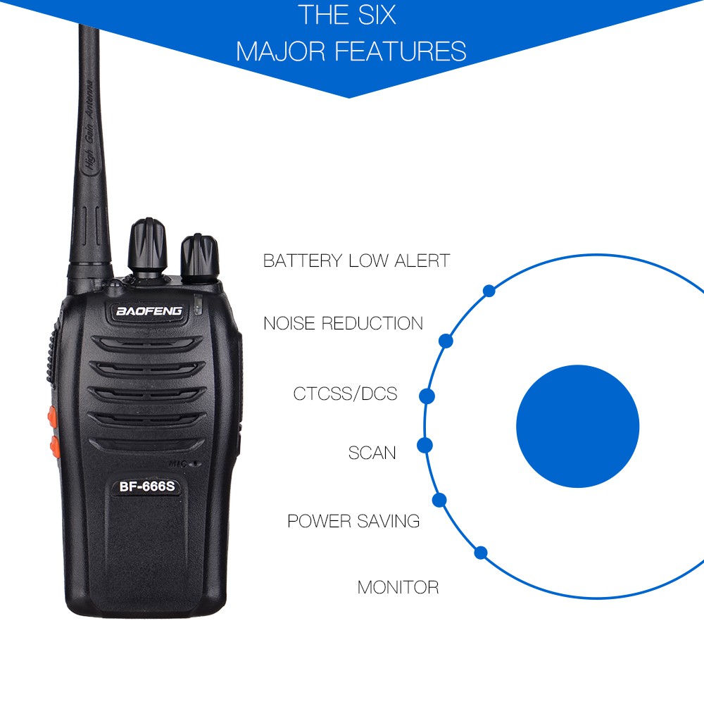 Bộ Đàm Baofeng BF666S + Tai nghe chuyên dụng