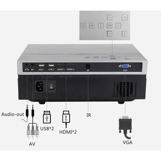 Máy chiếu Salange M18
