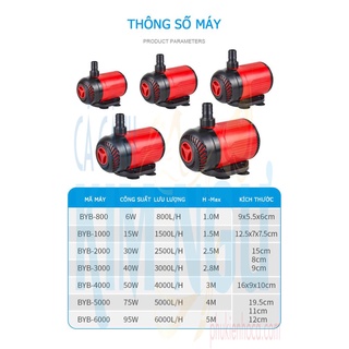 BAOYU BY 103 (30W) Máy Bơm Lọc Hồ Cá