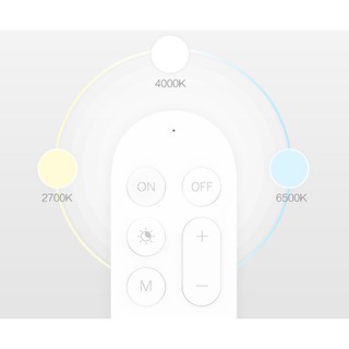 Đèn trần Yeelight Smart LED Ceiling Light