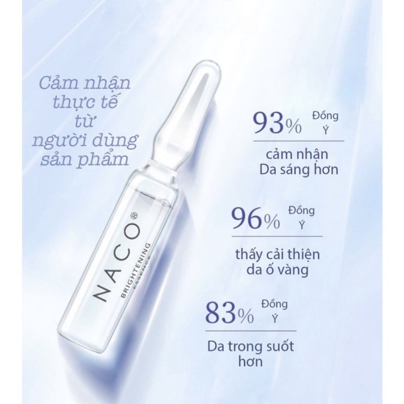 Hộp 28 ống tinh chất serum Naco Lucenbase dưỡng trắng chuyên sâu