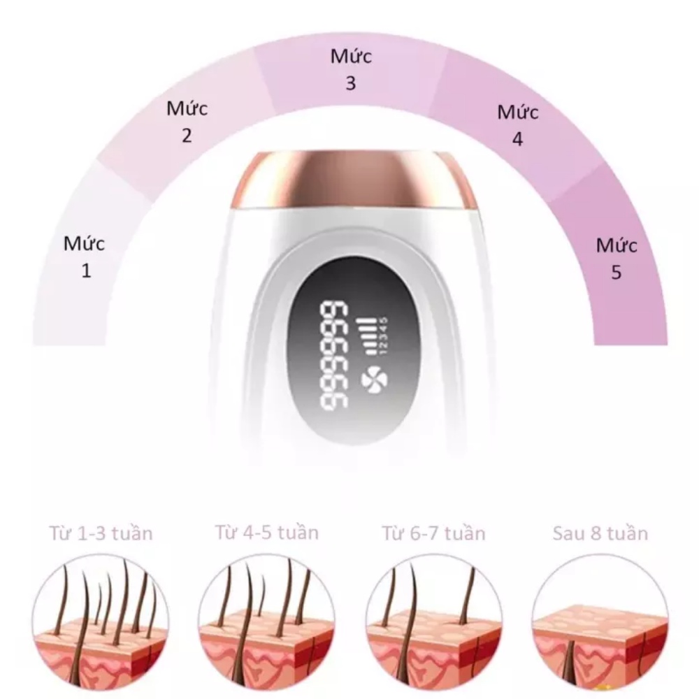 Máy triệt lông mini đa năng-Công nghệ laser LPL 990000 không gây đau-Triệt lông toàn thân-Bảo hành 12 tháng