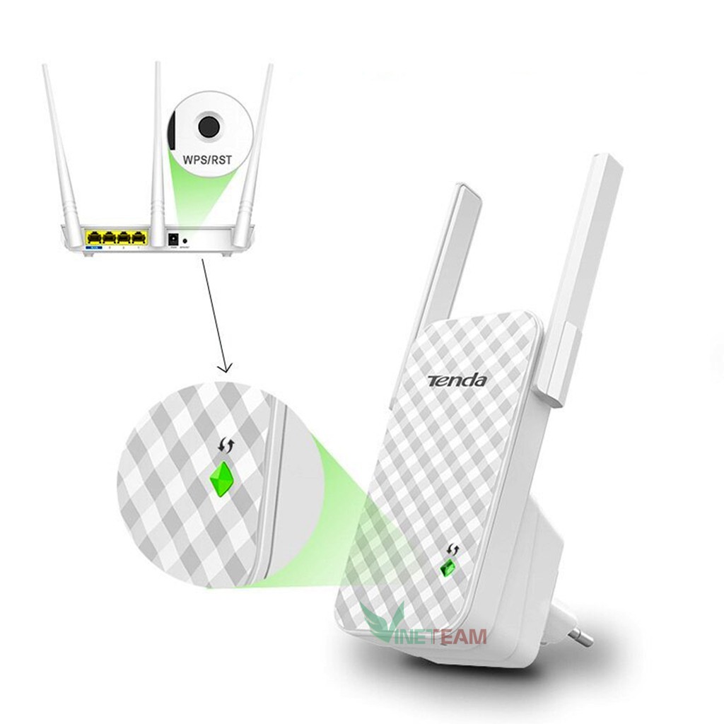 Tenda A9- Bộ Kích Sóng Wifi 300Mbps✔Bộ Mở Rộng Sóng Wifi Chuẩn N Tốc Độ 300Mbps -dc4309