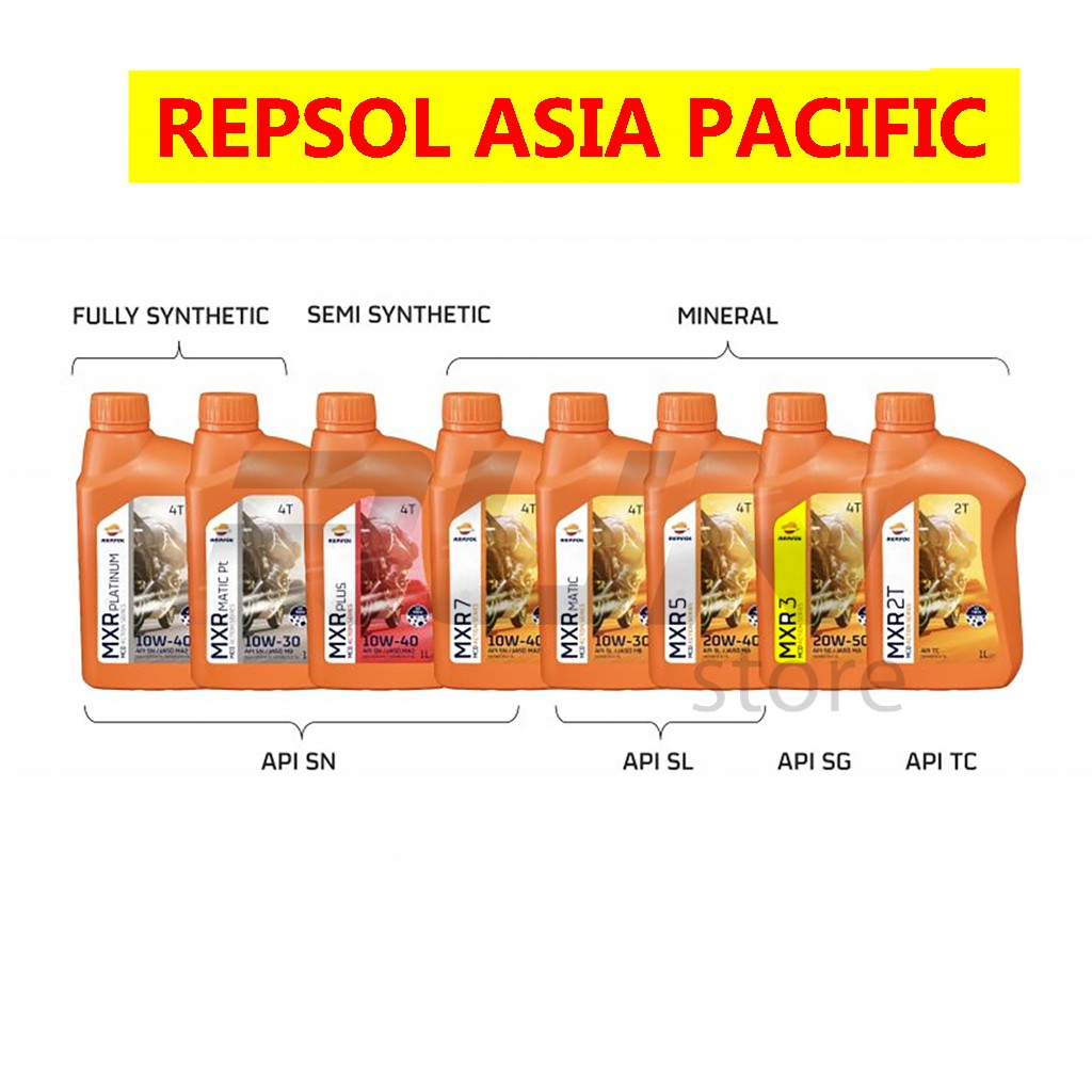 Nhớt Xe Số REPSOL MXR 3 20W50 800ml JASO MA - API SG – Dành Cho Xe số đời cũ - Made in Indonesia