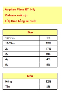 Sỉ áo phao Place bé trai