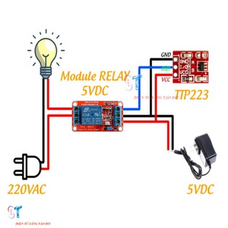 Module Cảm Biến 1 Chạm TTP223 Mini Đỏ