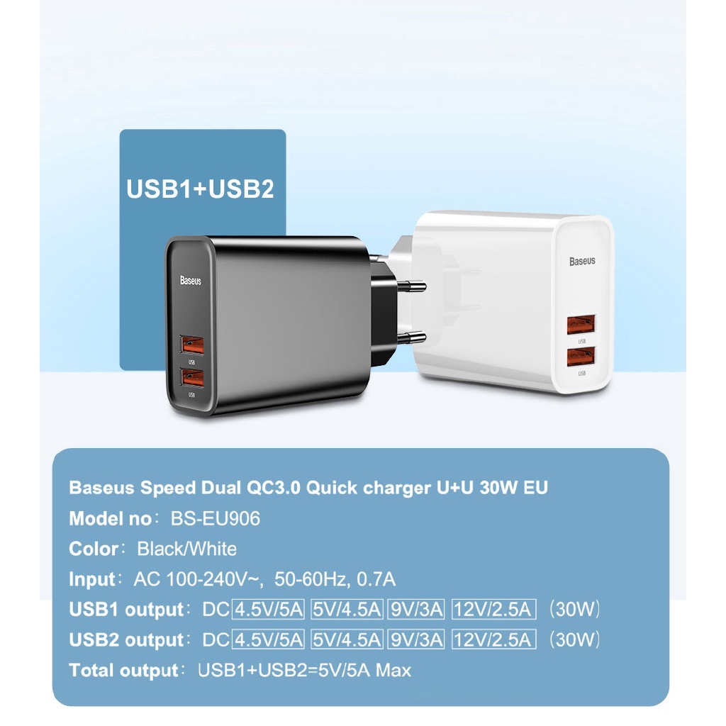 Cục sạc nhanh cổng USB kép 4.0 3.0 PD type C 5A phích cắm EU 30W cho Huawei iPhone 11 Pro Max Android6/3