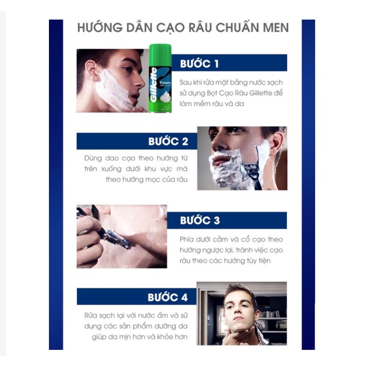 Cán Dao Cạo Gillette Fusion Proglide 5 Lưỡi Cao Cấp