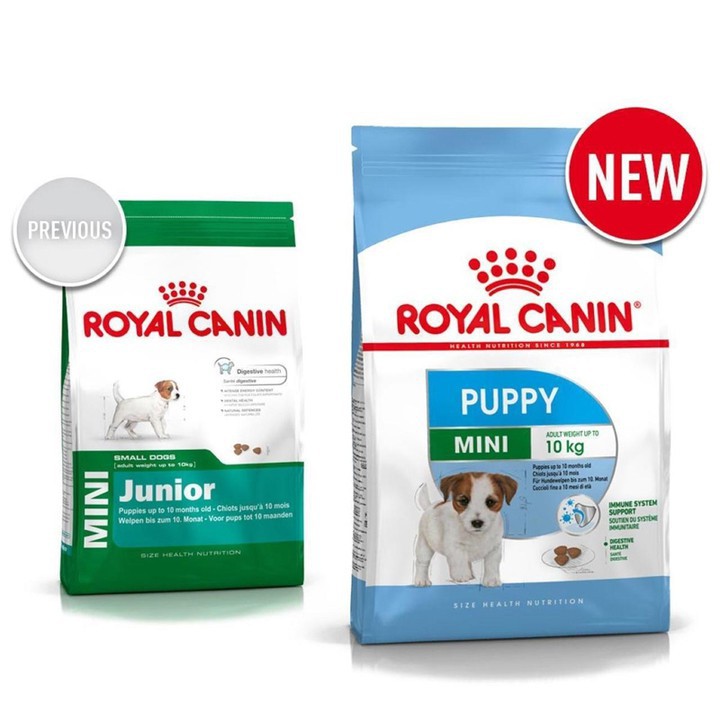 Thức ăn cho chó dưới 10kg và dưới 12 tháng Royal Canin Mini puppy-1kg