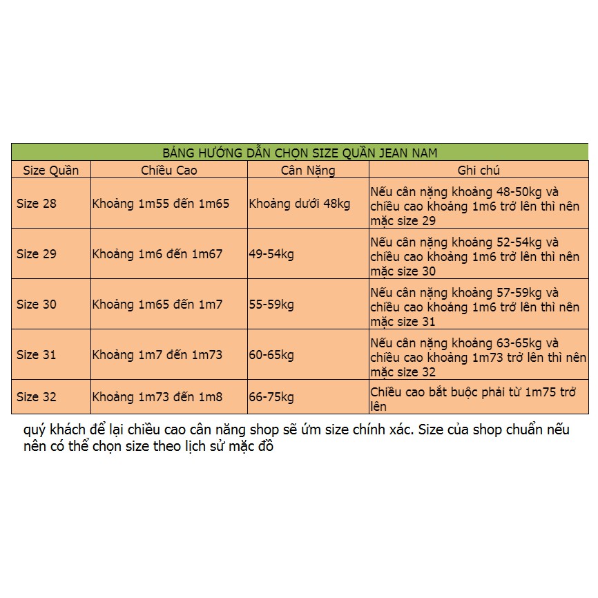 Quần Shot Nam QUẦNSHORT JEAN NAM Quần Short Nam Cao Cấp Quần Short Jeans Nam Rách kiểu Hàn 10 two