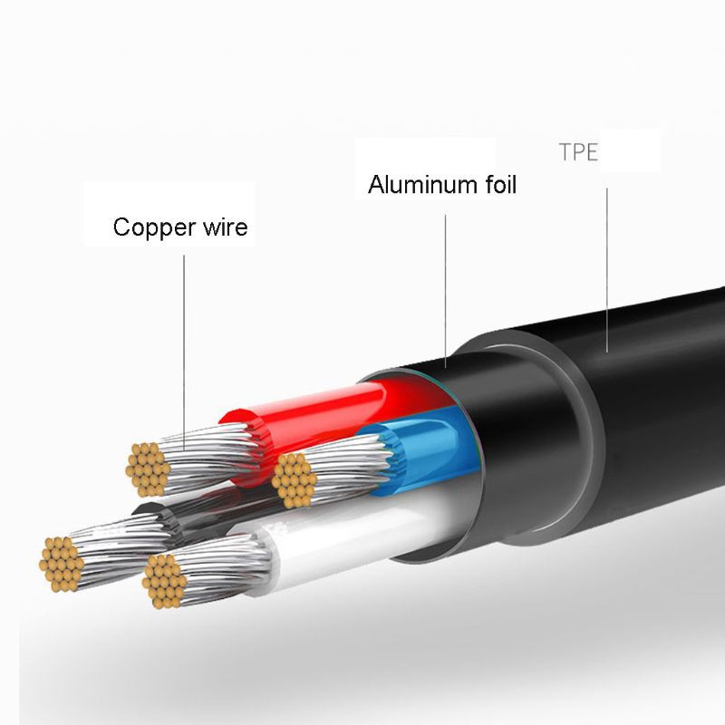 Dây Cáp Chuyển Đổi Usb 2.0 Loại A Male Sang Usb 3.1 Type C Cho Tai Nghe Huawei