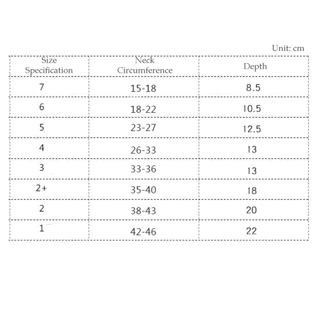 Vòng Bảo Vệ Cổ Thú Cưng Chống Cắn 9 Kích Cỡ