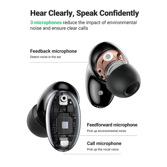 Tai nghe Bluetooth UGREEN Hitune X6| Bluetooth 5.1| Âm thanh Hifi Chống ồn, Tạp âm | Bảo Hành 18 Tháng 1 Đổi 1 | 90242