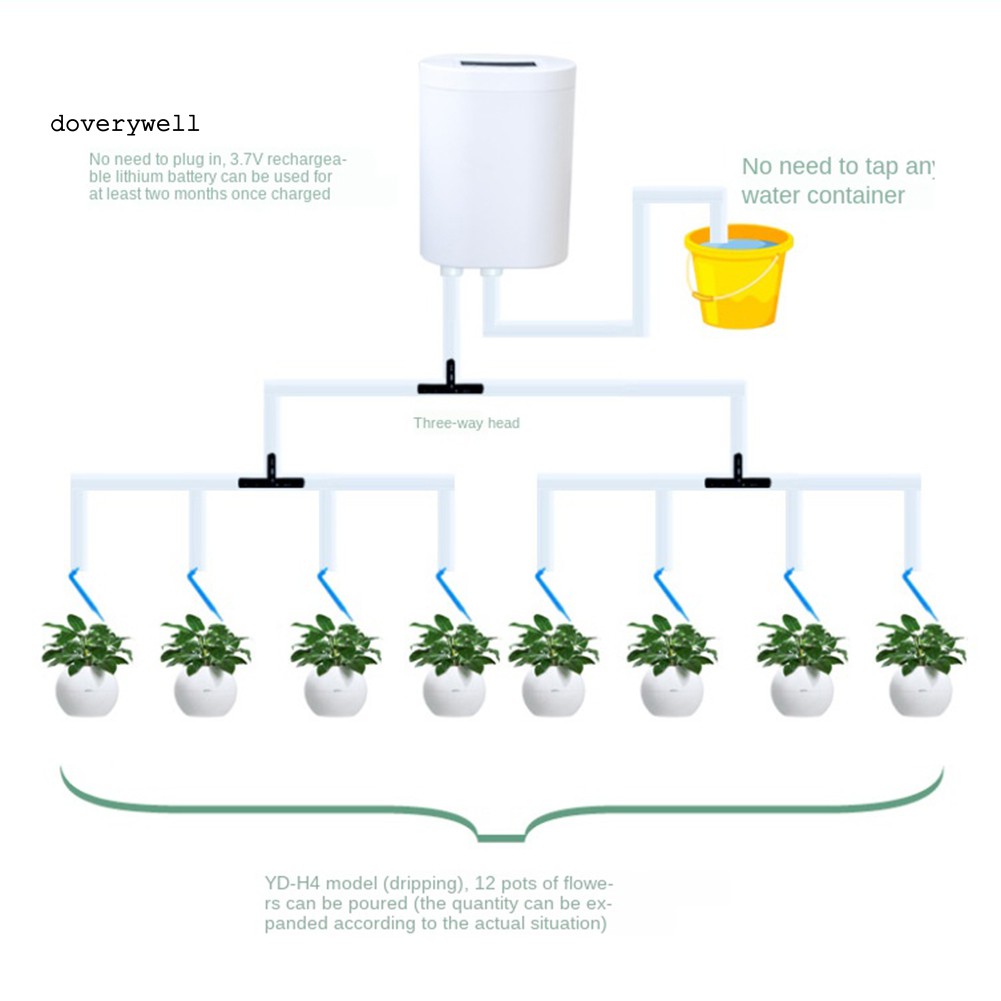 Thiết Bị Tưới Cây Thông Minh Tự Động Hẹn Giờ