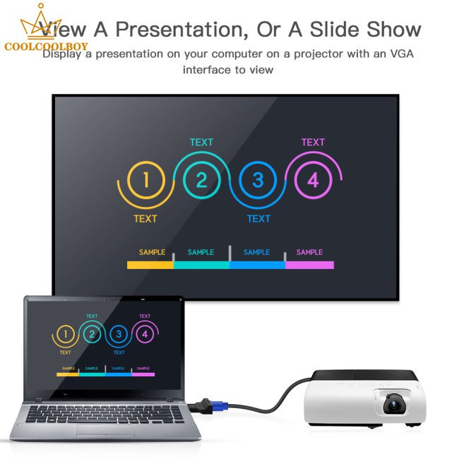 Dây Cáp Chuyển Đổi Dp Vga Sang Vga Cho Hdtv / Macbook / Máy Chiếu