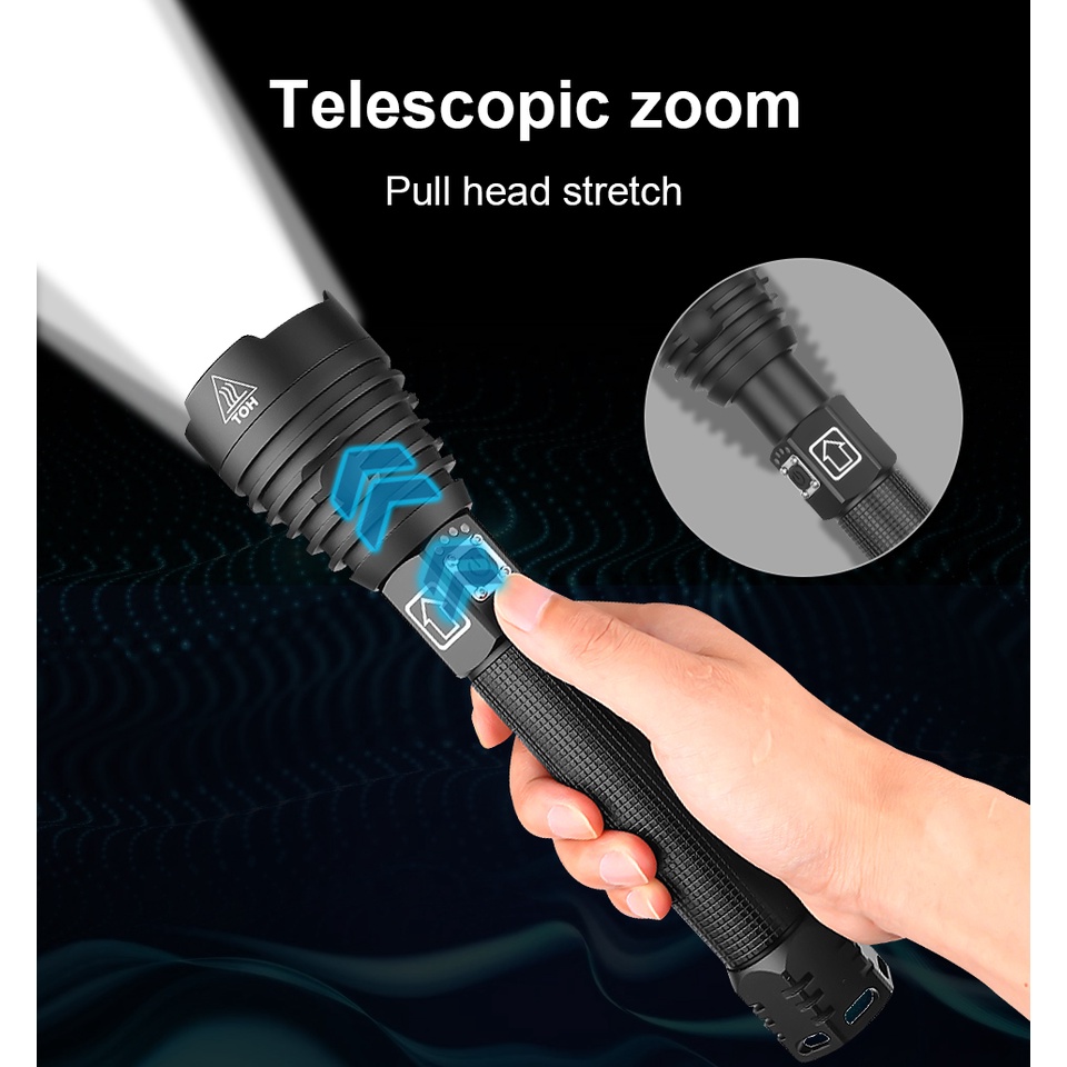 Đèn pin ALONEFIRE H34 XHP90.3 LED sạc USB siêu sáng chống thấm nước tiện lợi