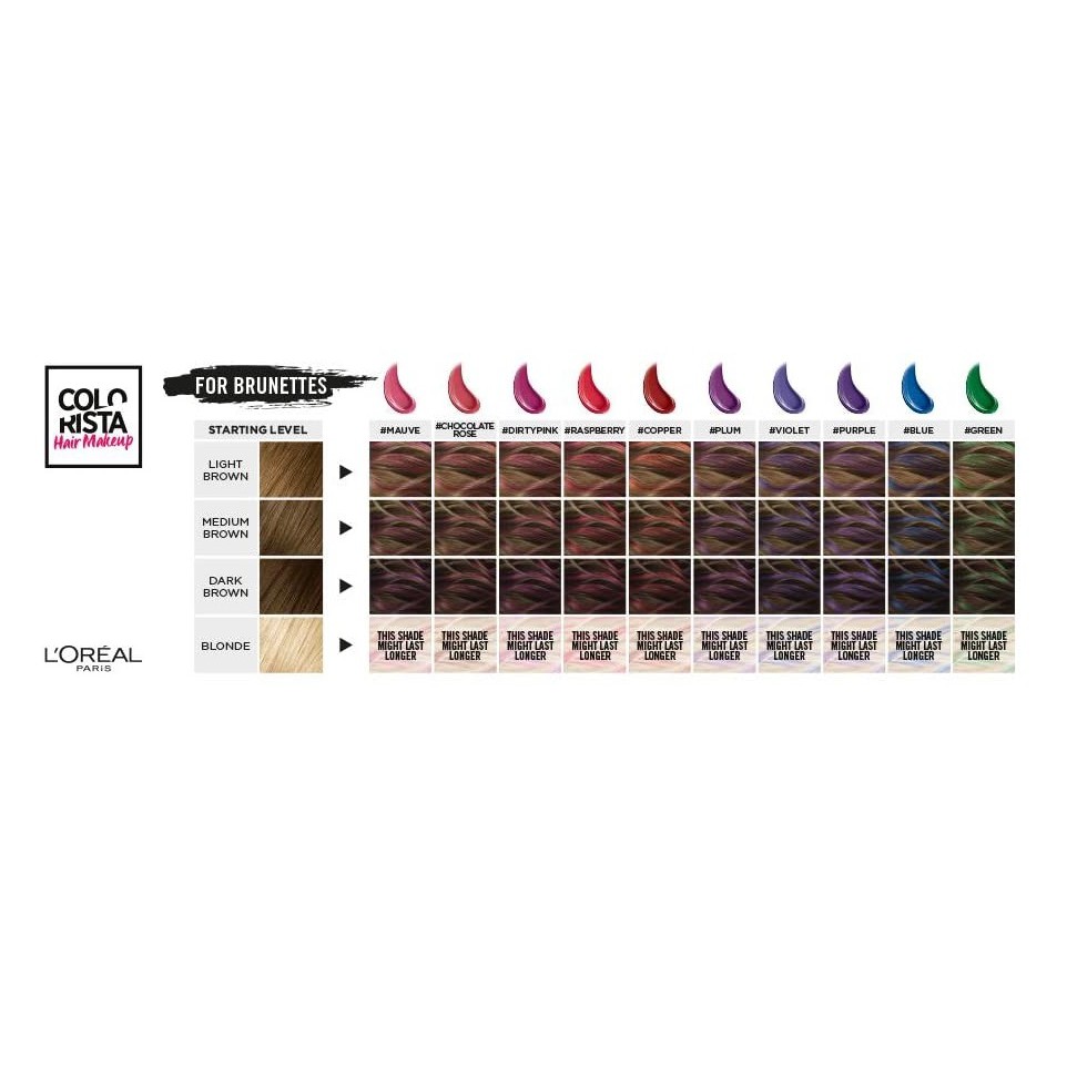 Gel Nhuộm Tóc Tạm Thời L'Oreal Colorista Hair Makeup 30ml