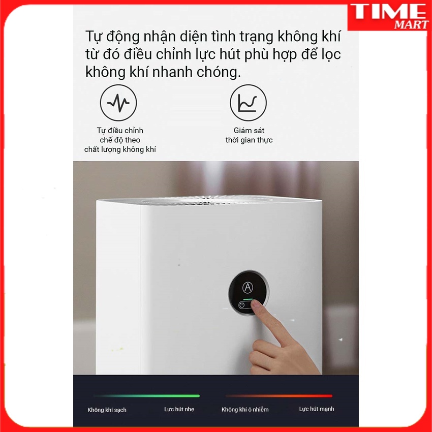 Máy lọc không khí Xiaomi Air Purifier 4 [TIME_MART siêu thị tiện ích gia đình]