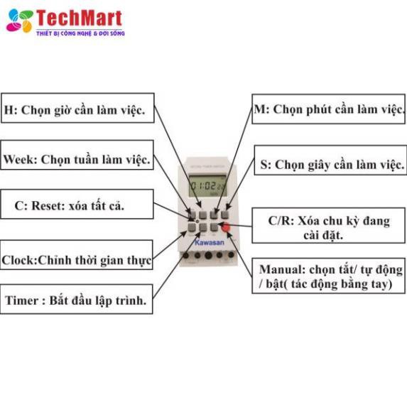 CÔNG TẮC HẸN GIỜ KỸ THUẬT SỐ TS17S