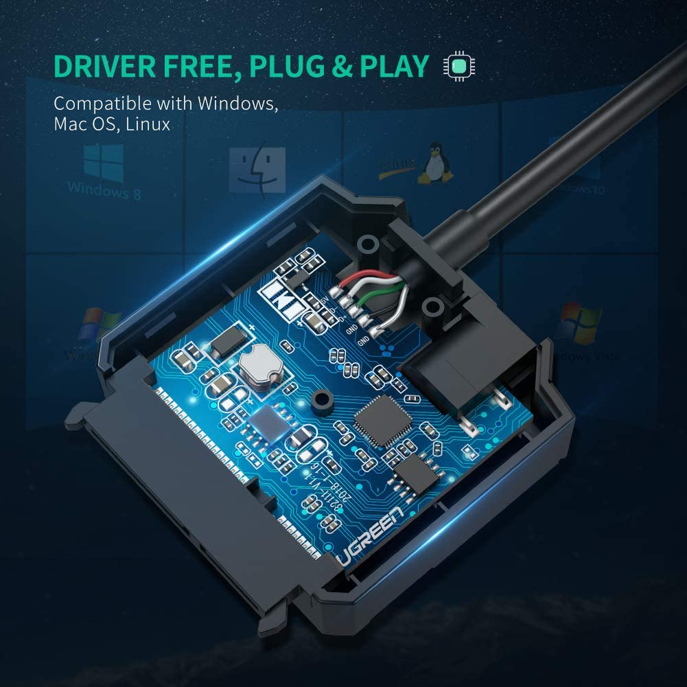 Dây chuyển đổi USB 3.0 sang SATA kèm dây nguồn 12V2A dài 25CM UGREEN CR108 20611 20636