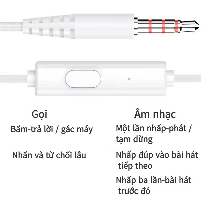 Tai Nghe Nhét Tai Có Dây Cổng 3.5mm Kèm Micro Tiện Dụng 4D Siêu Bass Nút Tai