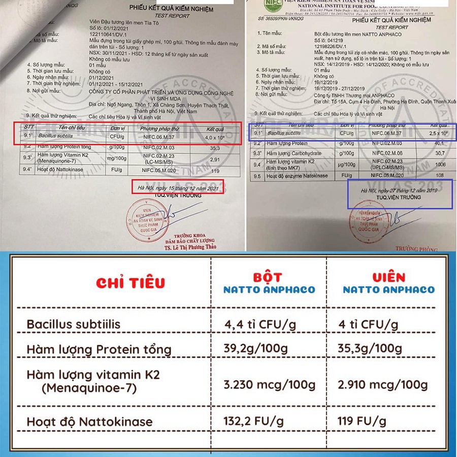 Natto Anphaco - Đậu tương lên men dạng bột, viên - 100% đậu tương không biến đổi gen - Hộp 220-250gr, Gói 100gr