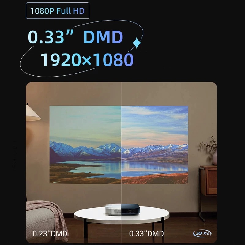 Máy chiếu thông minh XGIMI Z6x Pro