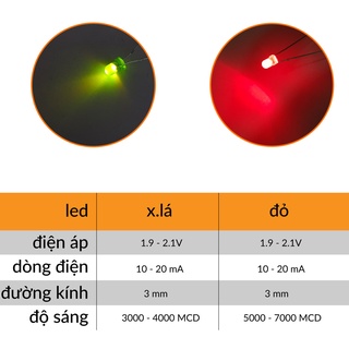 Led phủ màu 3mm (10 con)