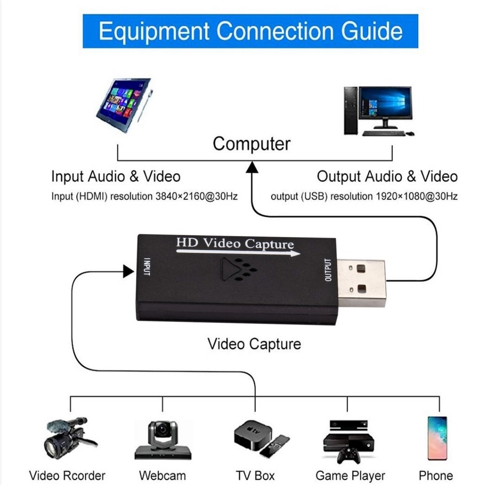 Thẻ Ghi Âm Mini USB 2.0 HD 1080P Chuyên Dụng Cho Live Stream Youtube