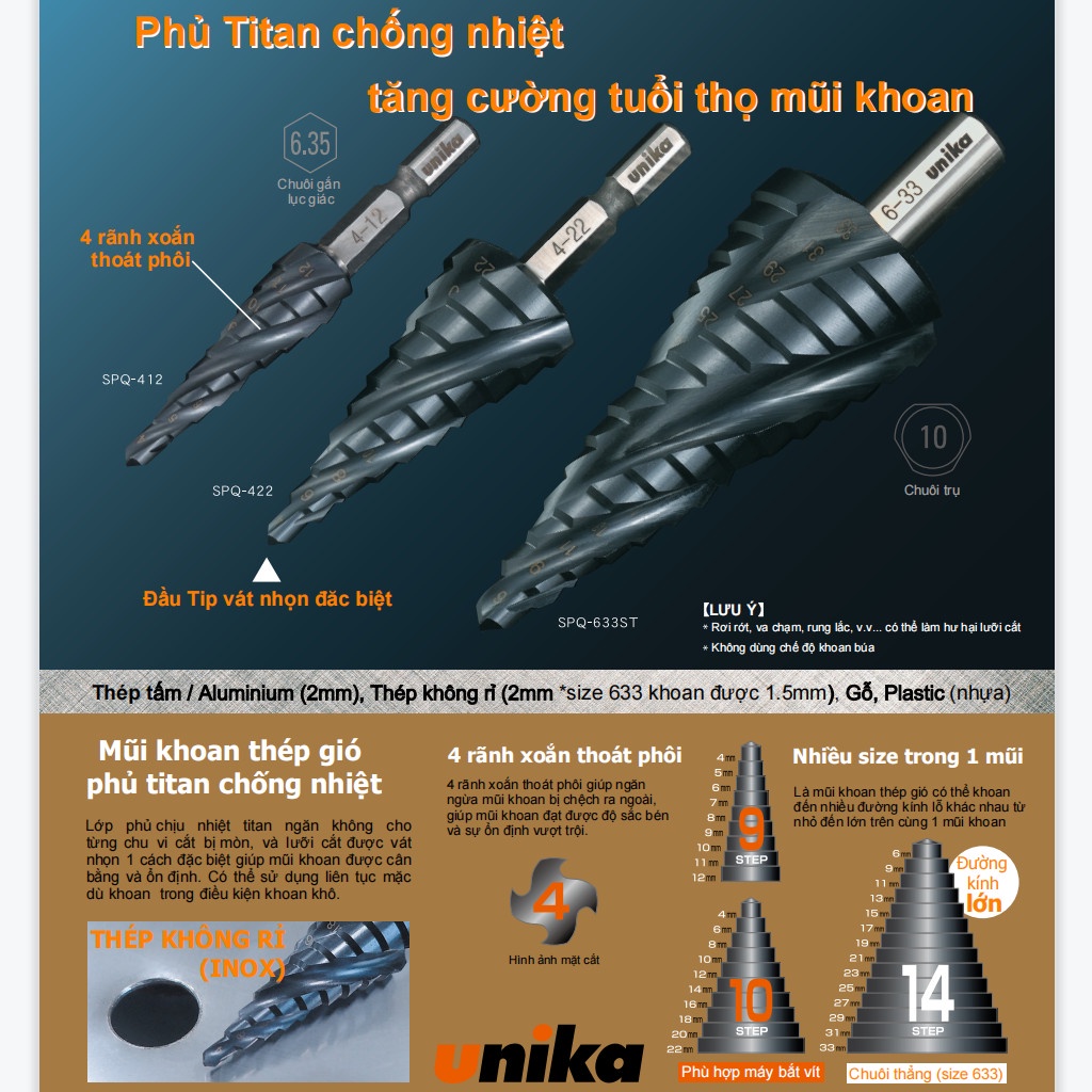 Mũi khoan tầng thép HSS-Cobalt phủ Titan Unika SPQ-412/ SPQ-422/ SPQ-633ST | DCSG
