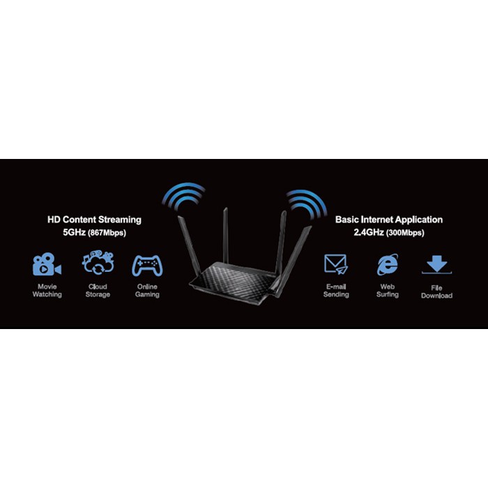 Router Wifi Asus RT-AC1200 V2 Dualband 2.4/5Ghz 4 ăng ten - hàng chính hãng