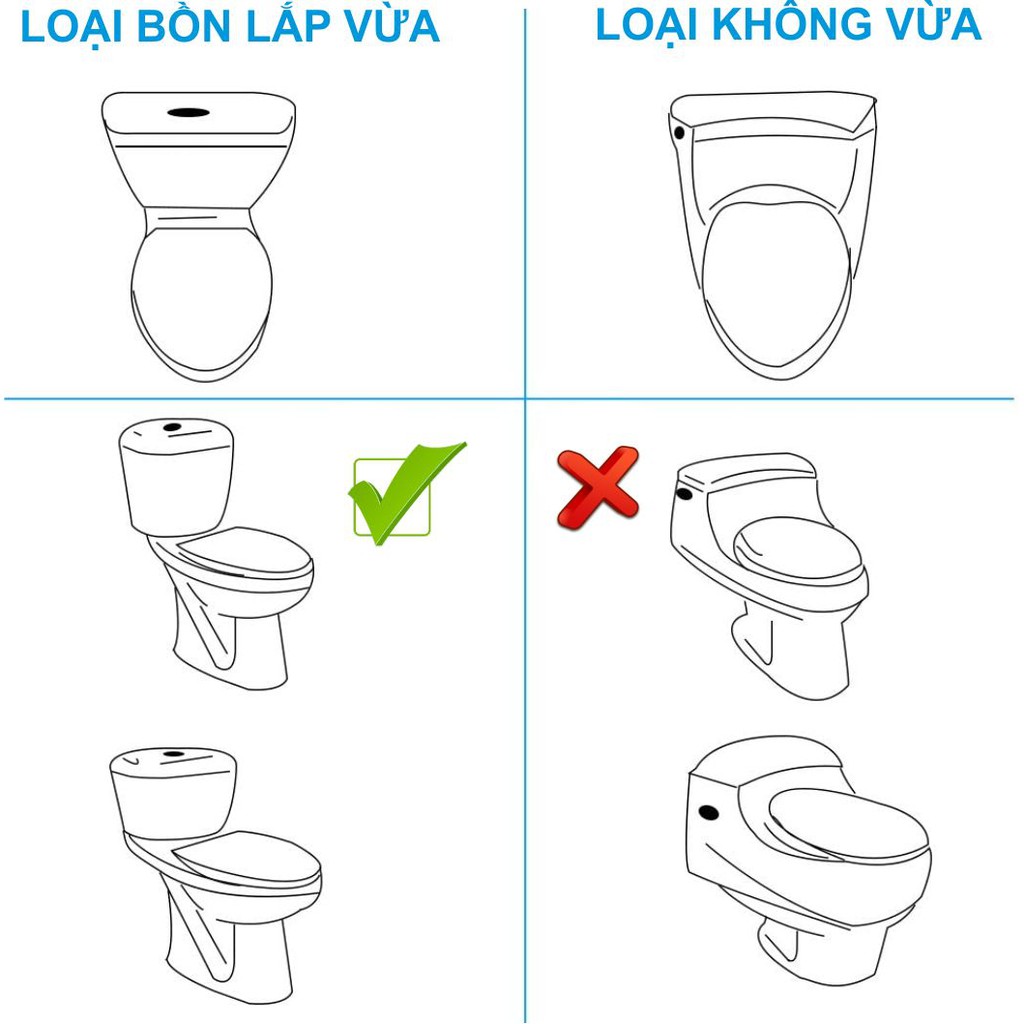 Bộ xịt rửa vệ sinh thông minh Hàn Quốc gắn bồn cầu.