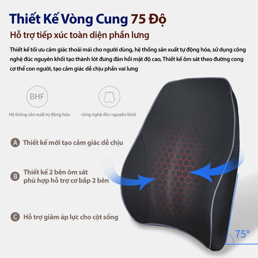 [Mã BMBAU50 giảm 10% đơn 99k] Tựa Lưng Ô Tô Cao Su Non Vải Nỉ CIND G002 Màu Xám Nhập Khẩu Chính Hãng