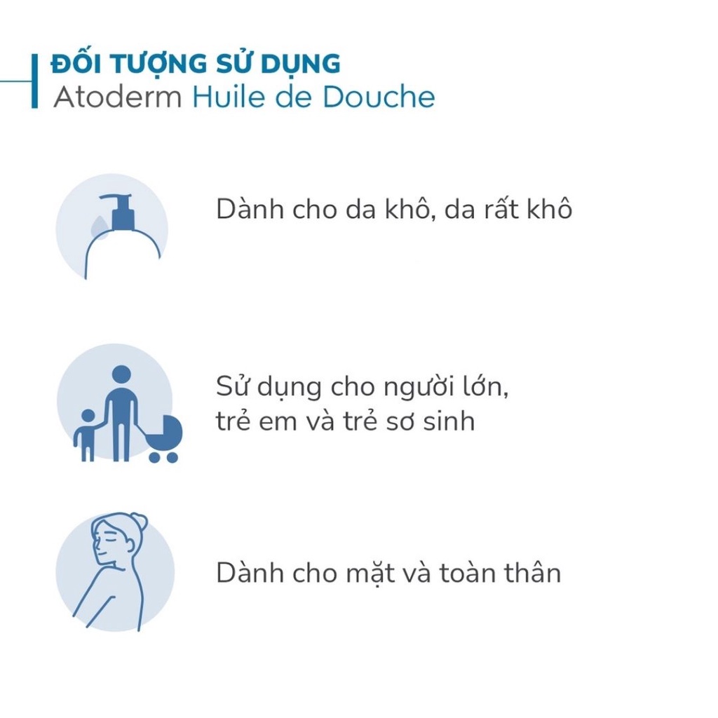 Dầu Tắm Bioderma Sữa Tắm Rửa Mặt Làm Sạch Làm Dịu Dưỡng Ẩm Da Khô Nhạy Cảm Bioderma Atoderm Huile De Douche - Khongcoson