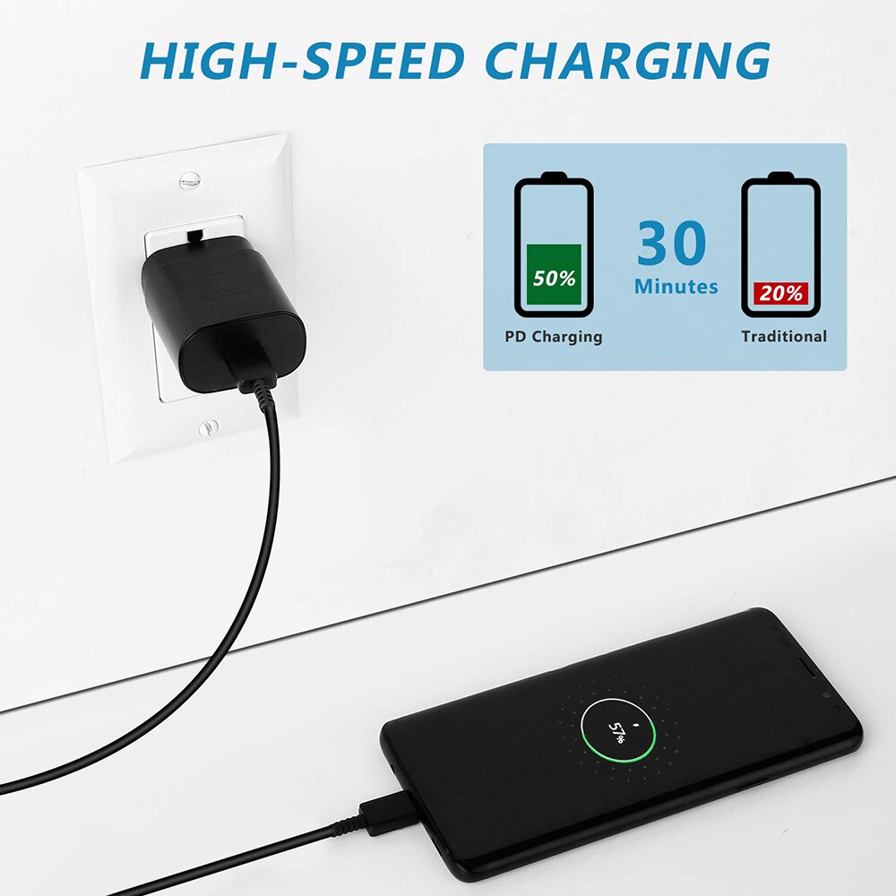 Cáp Sạc Nhanh USB C Sang USB C 25W Cho Samsung Galaxy Note 10 S20 Ultra S20+ A71 A91