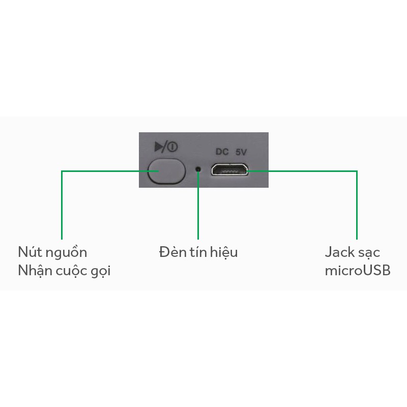 🔥GIÁ RẺ NHẤT🔥 Loa Bluetooth iCutes MB-M818 Cún