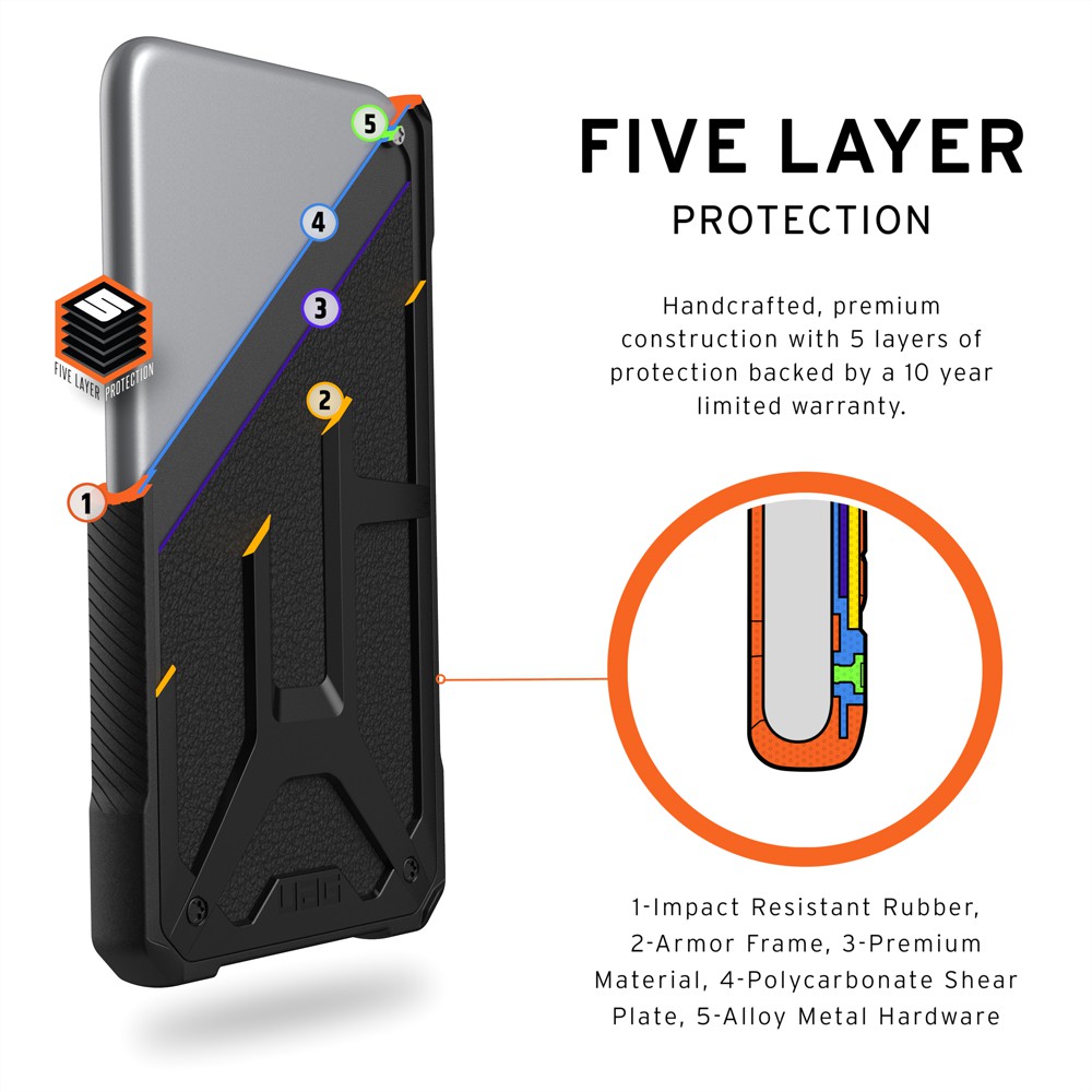 Ốp Lưng UAG Iphone 11 Pro Max - Hàng Chính Hãng