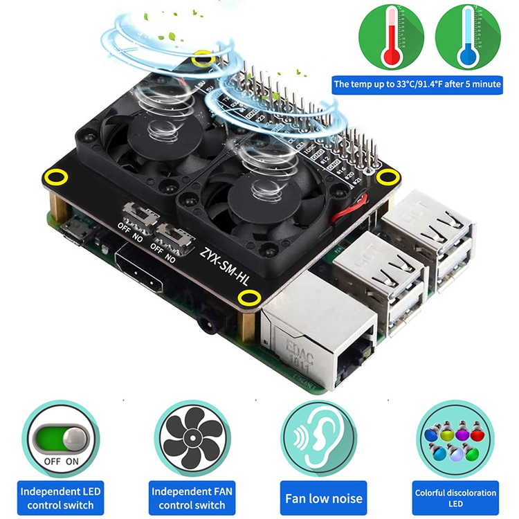 Quạt tản nhiệt Raspberry Pi 4B / 3B + / 3B / 3A +