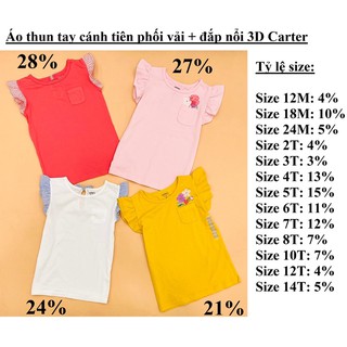 Áo bé gái Carter