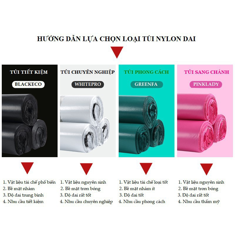 [10 Cuộn] Túi/ Bao Bì Đóng Gói Hàng Hóa Chống Bóc 100Túi/Cuộn PE05 [17x30 cm VÀNG]