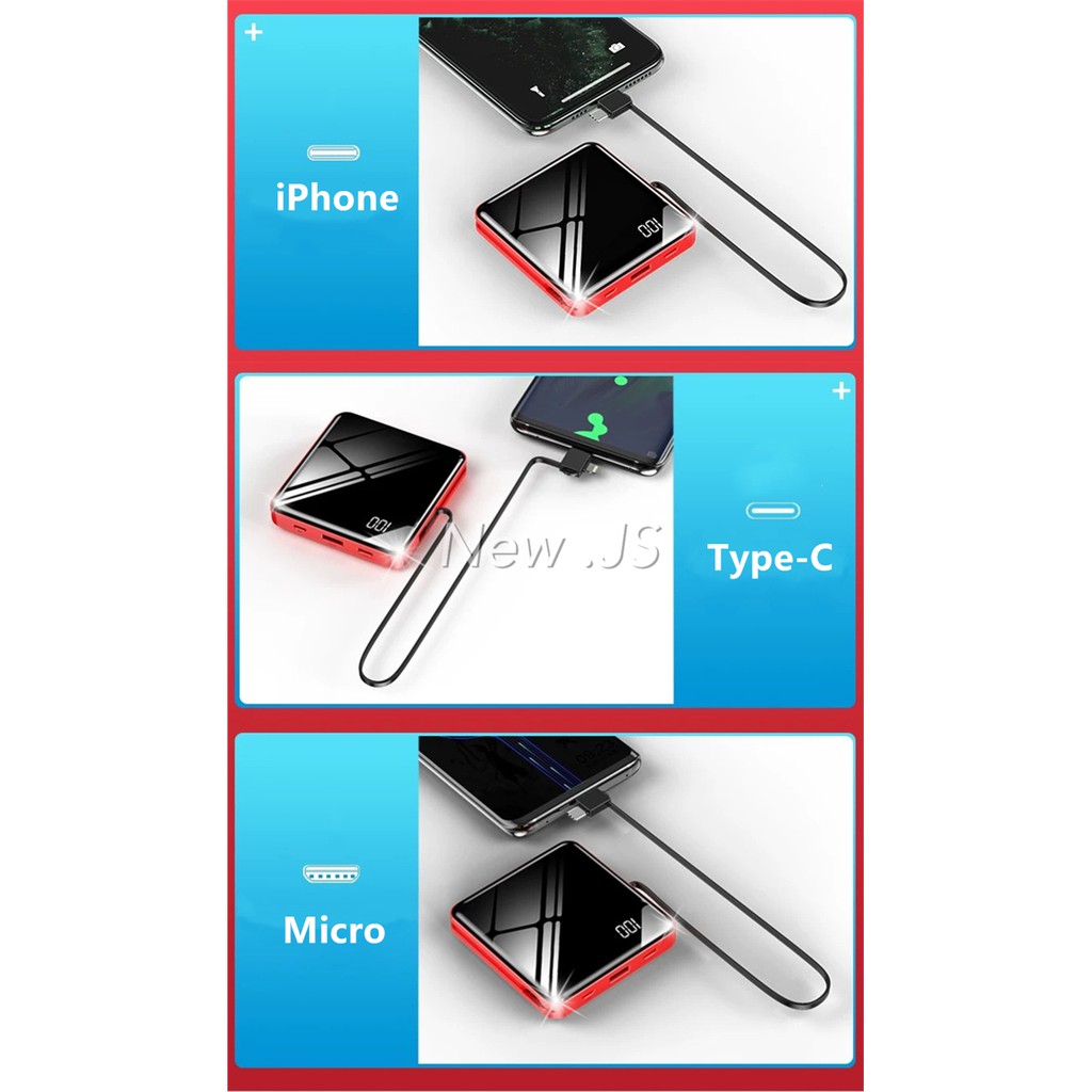 Pin sạc dự phòng 20000mAh hỗ trợ sạc nhanh an toàn với màn hình hiển thị kỹ thuật số tiện dụng