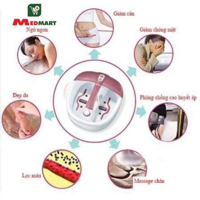 Bồn Massage Đa Năng Ngâm Chân Hồng Ngoại Beurer FB35 Đức, Medmart