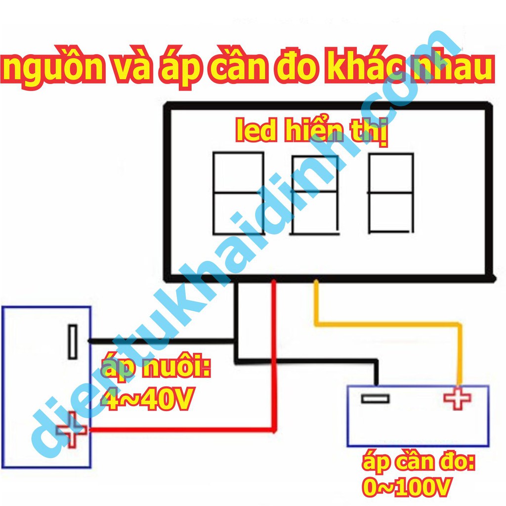 MODULE ĐO ĐIỆN ÁP VOLT KẾ MINI 0-100VDC LED 7 ĐOẠN 0.28", nhỏ gọn, ổn định kde4902