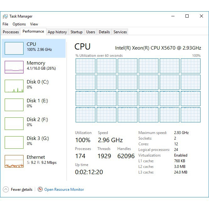 Bộ máy tính 2 CPU X8DTL x58 x5670 Dual Xeon RAM 32GB 20 | BigBuy360 - bigbuy360.vn